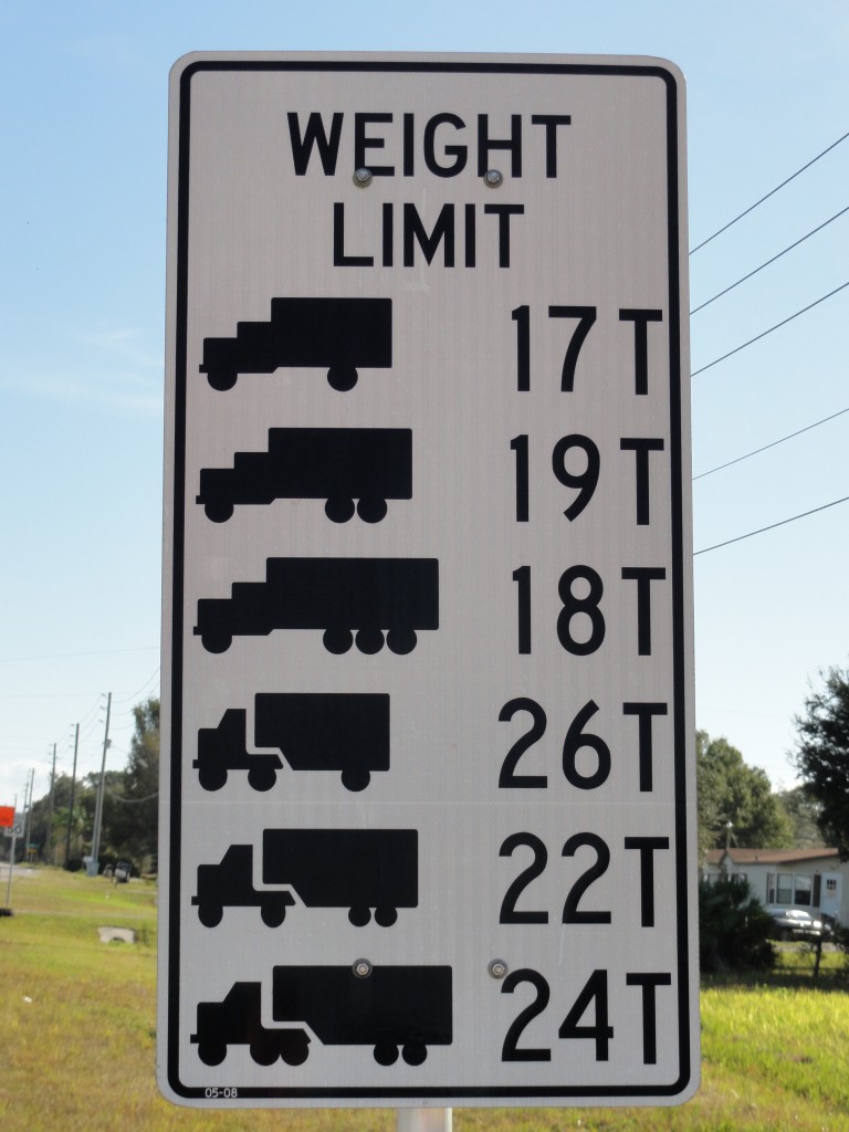 Weight Limit sign